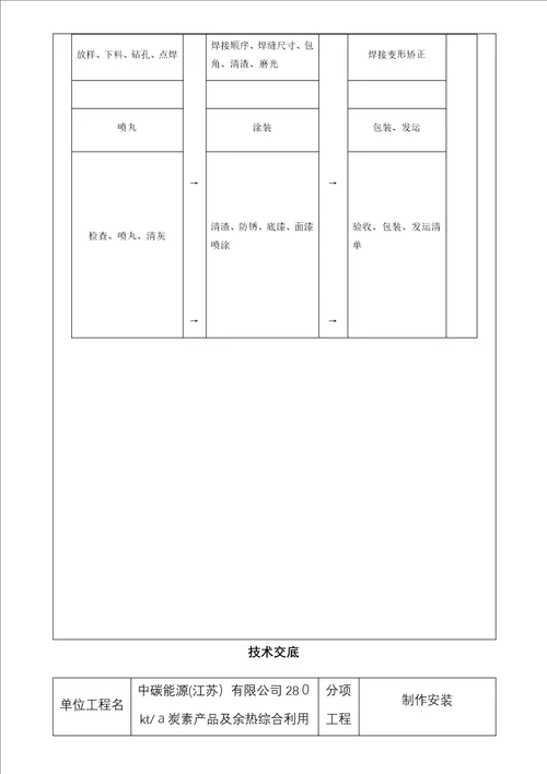 钢结构技术交底