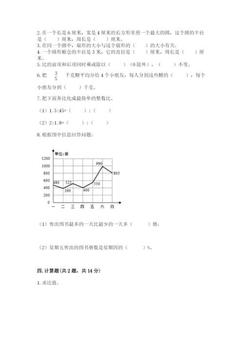 小学六年级数学上册期末考试卷及参考答案【名师推荐】.docx