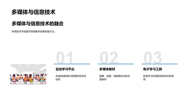 拼音教学实践讲座PPT模板