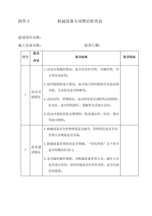 机械设备专项整治检查表共3页