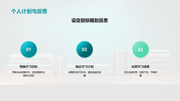 卓越学习：六年级攻略