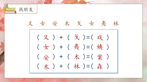 【核心素养】部编版语文二年级下册-9. 枫树上的喜鹊 第2课时（课件）