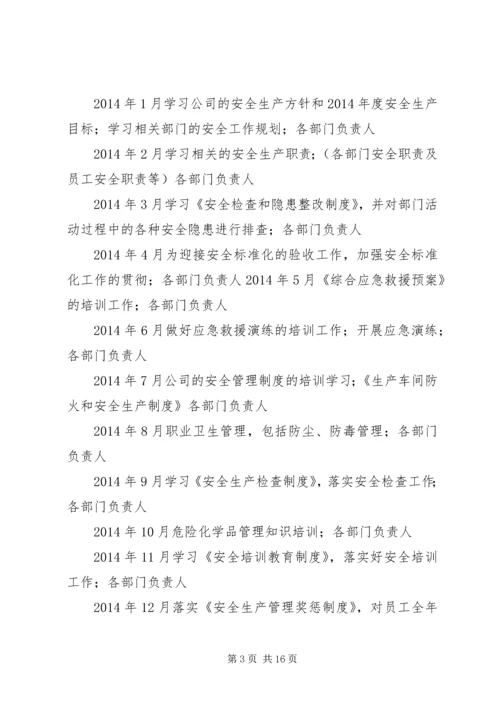 第一篇：部门年度安全工作计划.docx