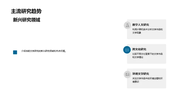 深度解析文学研究