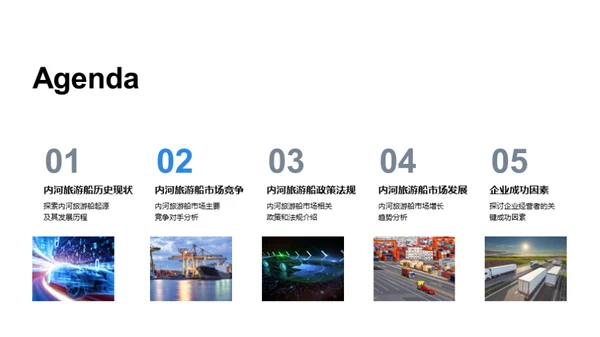 内河旅游船市场解析