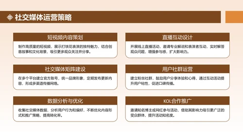 橙色中国风打铁花舞台表演活动方案PPT模板