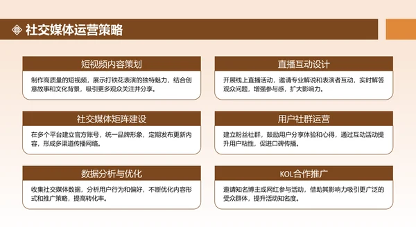 橙色中国风打铁花舞台表演活动方案PPT模板