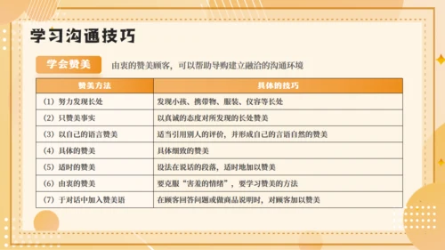 企业销售技巧及话术业务培训通用PPT模板