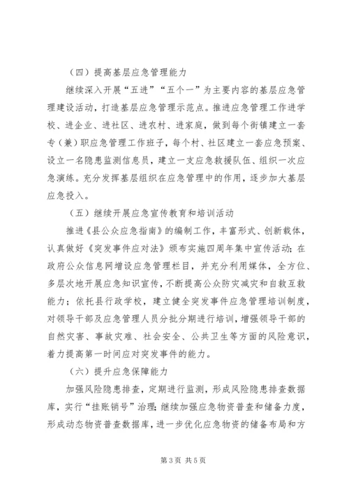 民政办公室应急管理计划.docx