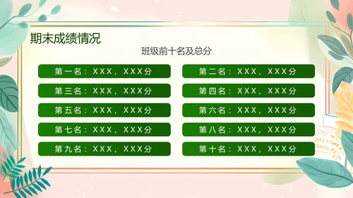 小清新初三期末家长会PPT模板