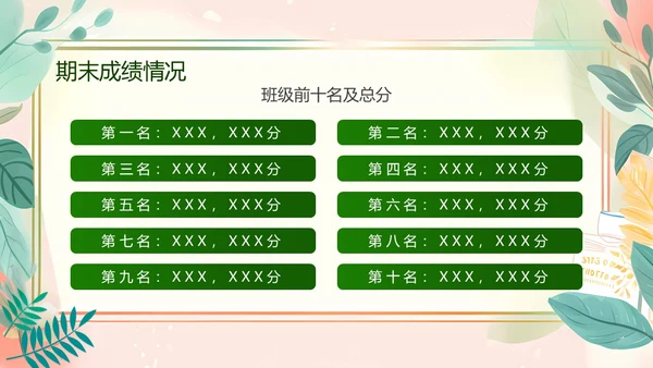 小清新初三期末家长会PPT模板