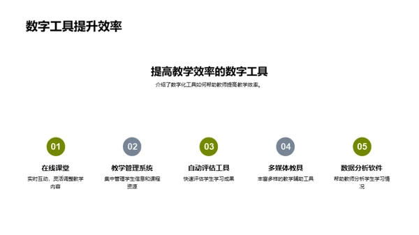 数字化教育的探究