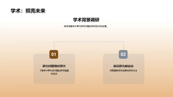 哲学研究探索