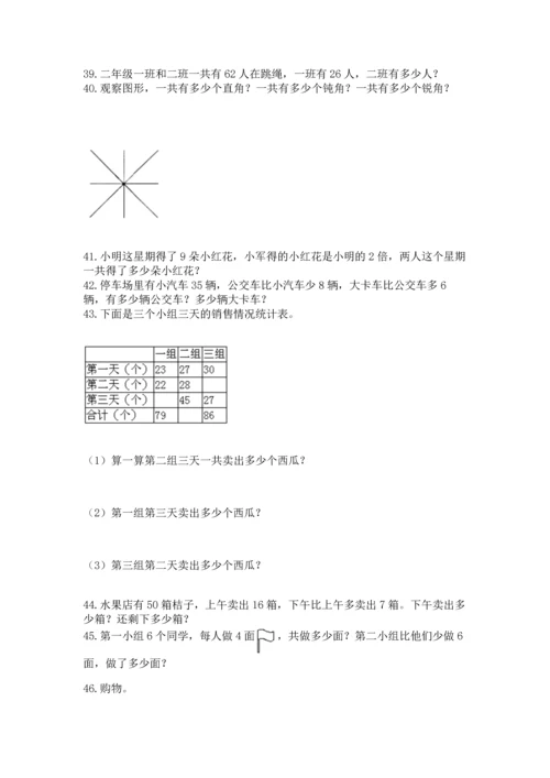 二年级上册数学应用题100道附参考答案（突破训练）.docx