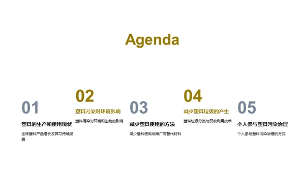 塑战未来：地球守护行动