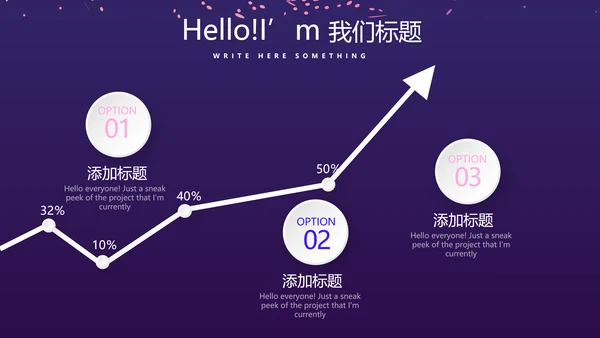 时尚微立体发布会工作总结商务通用PPT动态模板