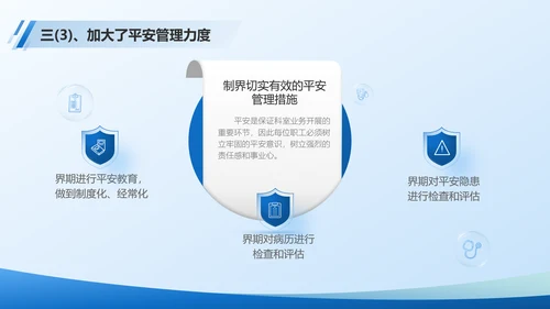 医院部门主任医师年终总结PPT模板