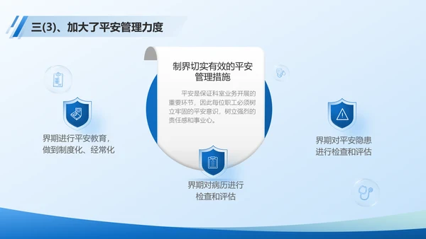 医院部门主任医师年终总结PPT模板