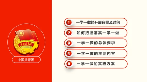共青团一学一做学习PPT五四青年节完整版