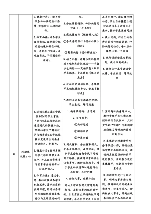 小学体育与健康1年级（基本运动技能＋柔韧与灵敏）大单元教学设计