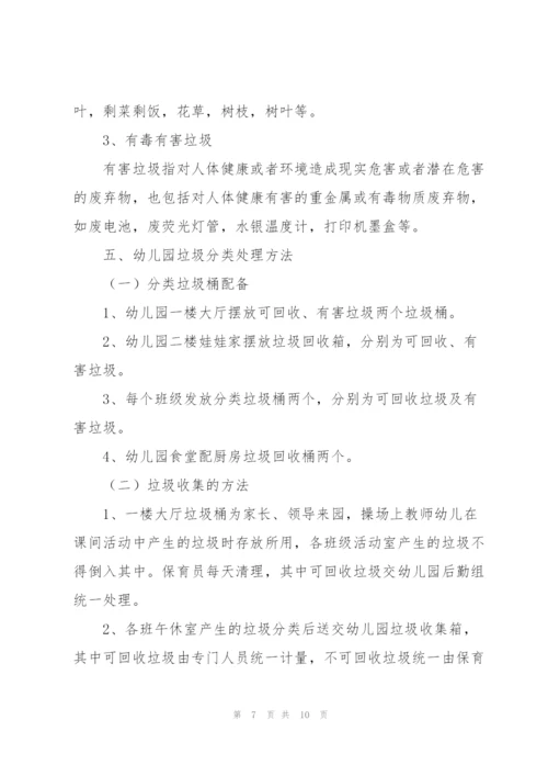 实施方案：局机关生活垃圾分类工作实施方案.docx