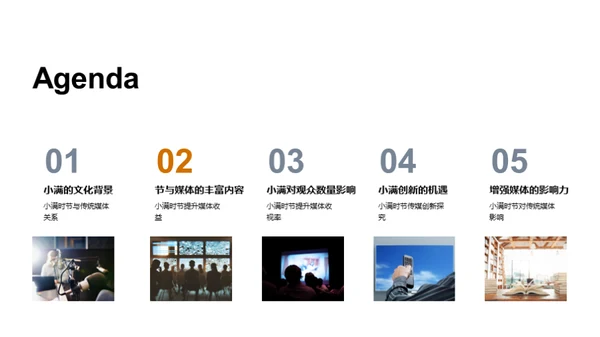小满季节与传媒影响力