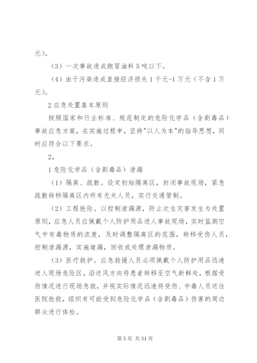 危化品泄漏应急演练方案.docx