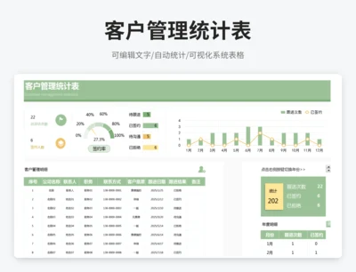客户管理统计表
