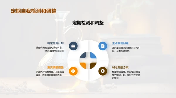 高考攻略：科学备考