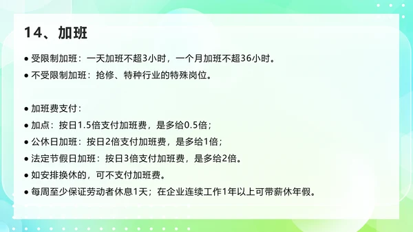 劳动合同法及实施条例规范技巧PPT模板