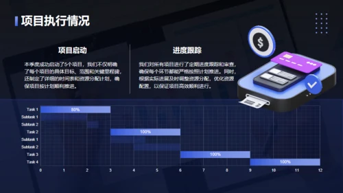 ATM机季度财务分析与运营总结通用PPT模板