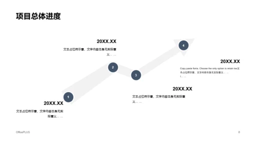 灰色商务企业投资项目工作总结PPT