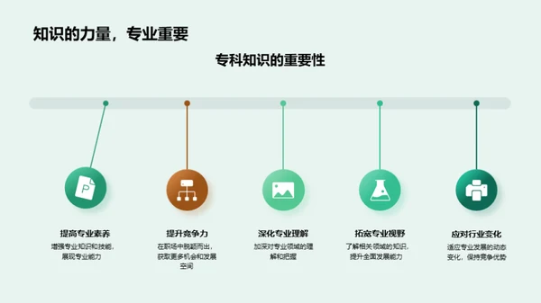 深化专科知识掌握