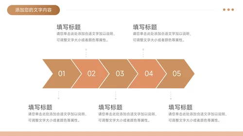 黄色渐变学生职业规划PPT模板