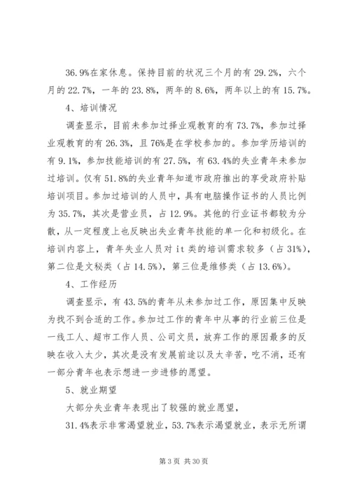 关于促进失业青年就业的思考.docx