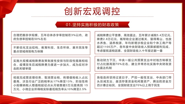 党政两会政府工作报告要点速览带内容PPT模板
