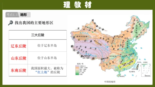 第二章《中国的自然环境》（复习课件26张）-八年级地理上册（人教版）