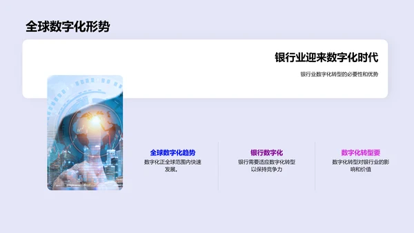 银行数字化转型行动PPT模板