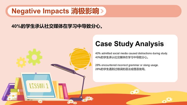 橙红色插画风大学生英语作业汇报PPT模板