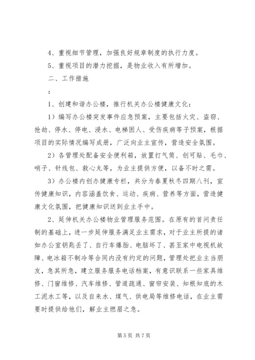 物管主任的工作计划.docx