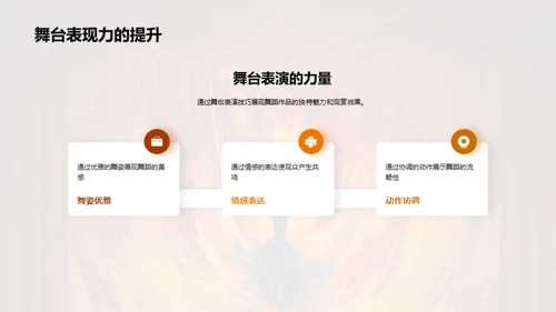 舞蹈创作与表演技巧