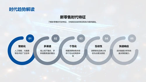 新零售下的电商活动策划