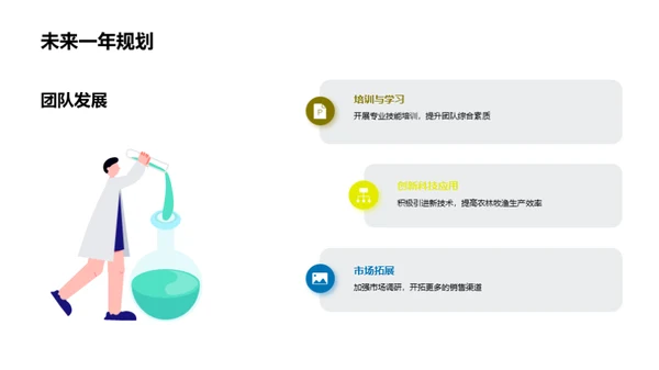 年度农业成就盘点