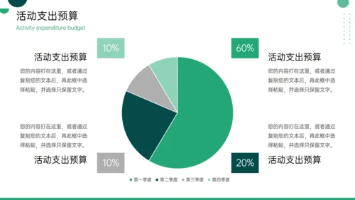 社区购物活动策划通用PPT模板