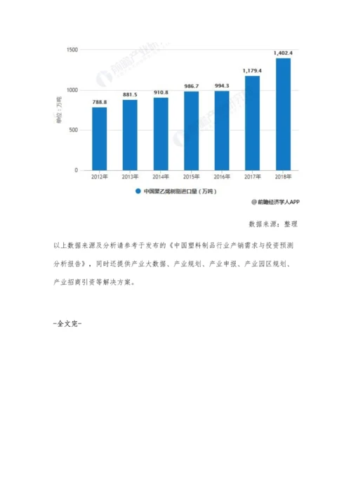 中国聚乙烯行业市场分析产销需求稳步提升-进口量呈稳定增长趋势.docx