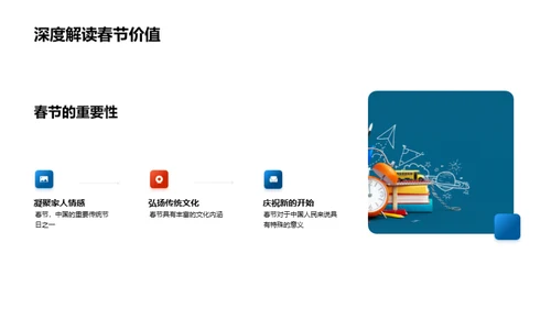 春节文化解析