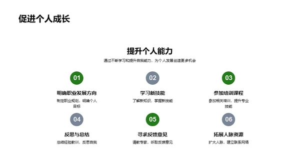 团队协作，追求卓越