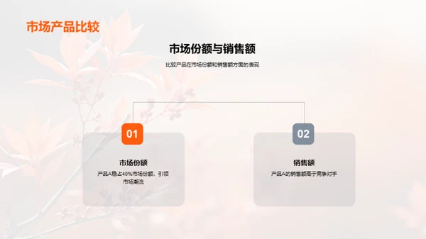 立秋节气营销策略