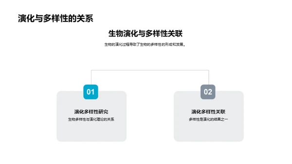 生物演化与多样性