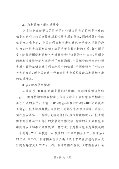 企业社会责任现状及存在问题.docx